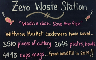 Zero Waste Station: Season in Review 2019