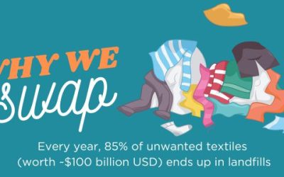 Eight Reasons to Swap!